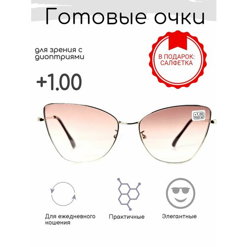 ���� ������� ���� ��� ������ +1.00 , ������������ � ����������, ������ �� 1235 ���