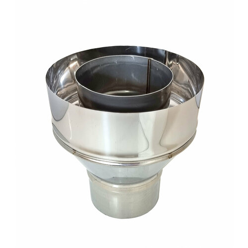 ���� �����-������� ����. AISI 430-0,8/430-0,5 d115/200 �� ����������, ������ �� 1668 ���