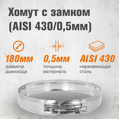      (AISI 430/0,5)   (180),   1809 