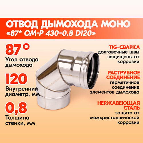   87* - 430-0.8 D120,   1402 