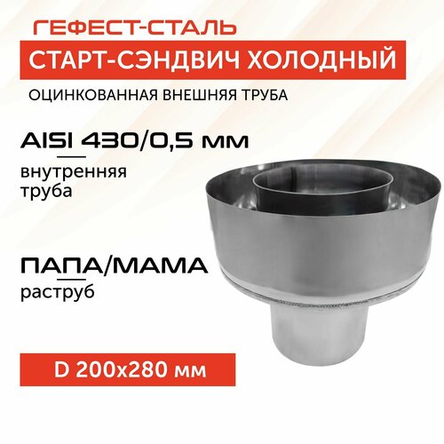  - 200280, AISI 430/, 0,5/0,5, (-), (), -2,   1482 