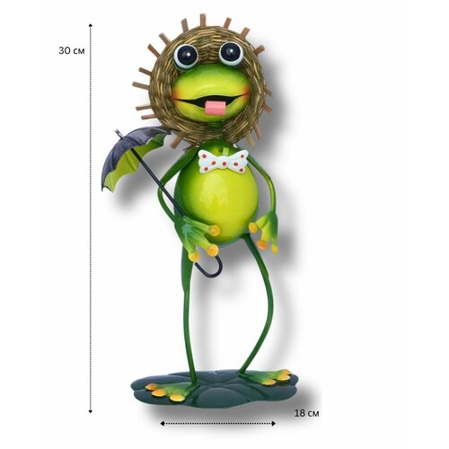 ���� ������� ��� ���� ������� � ����� � �o����o�, ������ �� 1060 ���