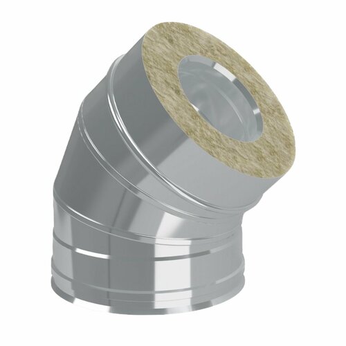    45. 115200 (430/0,5430/0,5) CORAX  ,   2725 