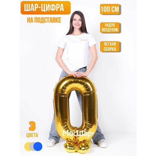 ���� ��������� ��� ����� �� ��������� 0, �������������� ����� 0, ���������� � �������, ������ �� 255 ���