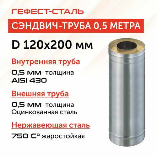  -   0,5 , 120200, AISI 430/, 0,5 /0,5 , (),   1649 