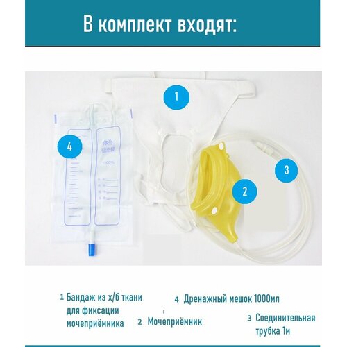 ���� ����������� ������������ ��� ������� �����, ������ �� 1100 ���