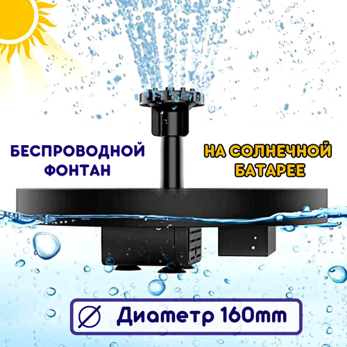 ���� ��������� ������� ������ �� ��������� ������� ��� ����� � ��������, ������ �� 1295 ���