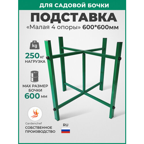 ���� ��������� ��� ������� ����� 