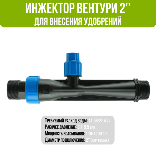 ���� �������� ������� ��� �������� ��������� 2