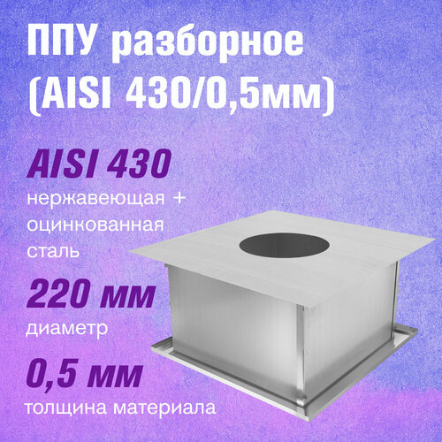 ���� ��� ���������+���������� (AISI 430/0,5��) ��������� (220), ������ �� 2727 ���