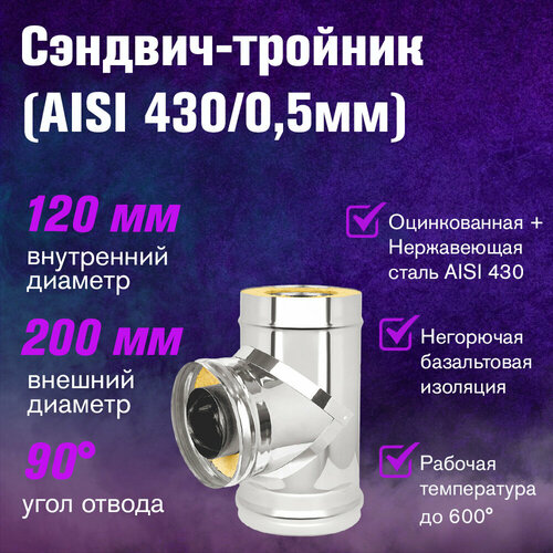 ���� �������-������� ���������+���������� (AISI 430/0,5��) (120x200), ������ �� 3684 ���
