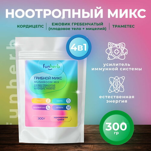 ���� ���������� ������� ��� ����� �� ������: ������ �����������, ��������, ���������, ������ �� 1890 ���