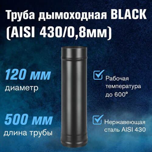 ���� ����� BLACK (AISI 430/0,8��) L-0,5� (120), ������ �� 2489 ���