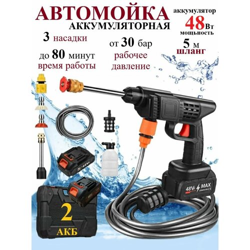 ���� ����� �������� �������� �������������� ��� ���������� � ����, ������ �� 2840 ���