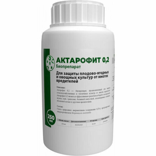    0,2     250 ,   1225 