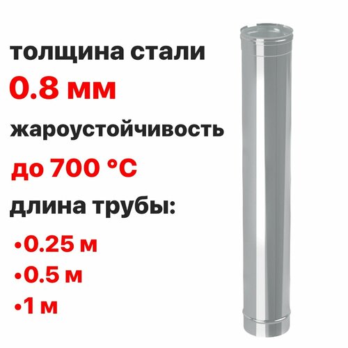     115 (430/0,8) =250  CORAX,   700 