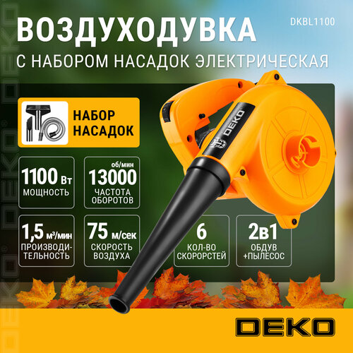 ���� ������������ ������� ������������� DEKO DKBL1100 � ������� �������, ������ �� 2540 ���