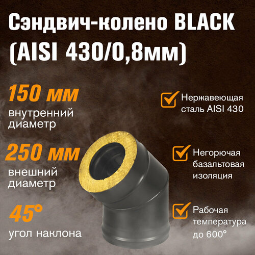  -   BLACK    (AISI 430/0,8) 45* 2  (150x250),   5181 