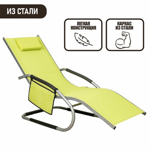 ���� ������� ��� ���� � �������� ������������� �� ����� � ���������� ������, ������, ������ �� 10857 ���