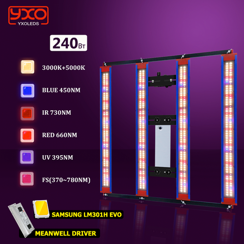 ���� ������� PPE 2.9Umol Top ����� ��� �������� 240 ���� MeanWell/ / ������ ��������� � ��������, ������ �� 16742 ���