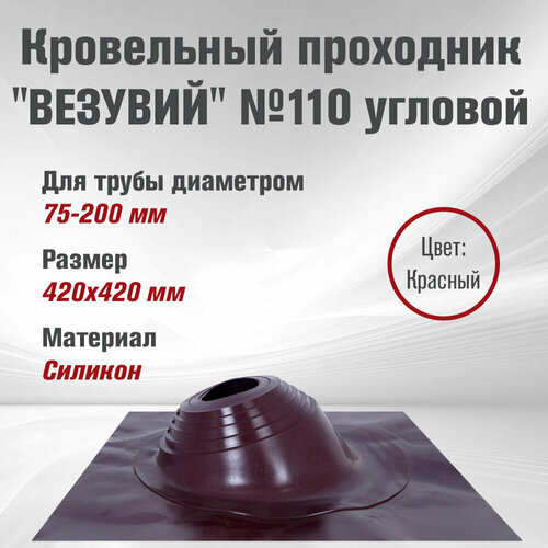 ���� ���������� ��������� ��� �������� 