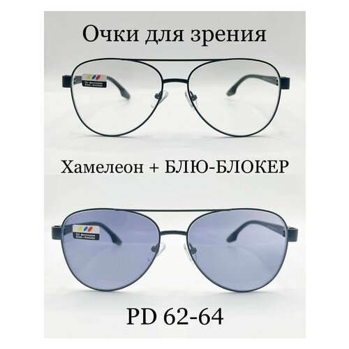 ���� ���� ��� ������ � ������������ ������� (��������)+3.25, ������ �� 1149 ���