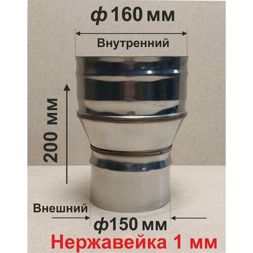 ���� ���������� � 150/160 �� �/� ��� �������� ���������� 1 ��, ������ �� 1490 ���