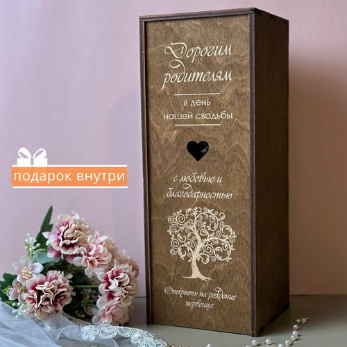 ���� ����� ��� ����, ������ �� 880 ���