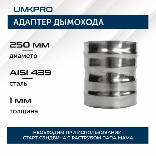 ���� ������� ����� � 250�250, AISI 439/1,0��, h130��, ������ �� 858 ���