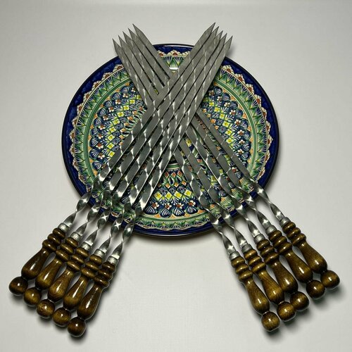      ,  65 ,  20 ,  3 ,   10 ,   3149 