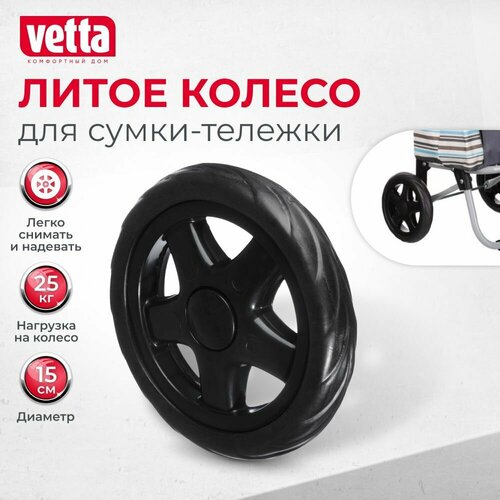 ���� ������ ��� �������, �������, ���, 15��, 196-2, ������ �� 290 ���