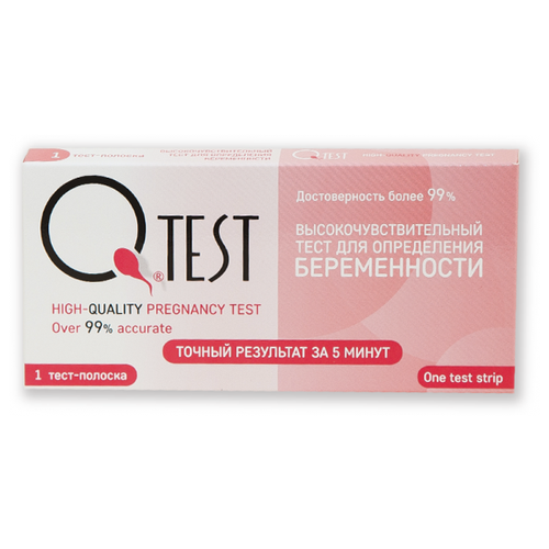     , Qtest,   260 