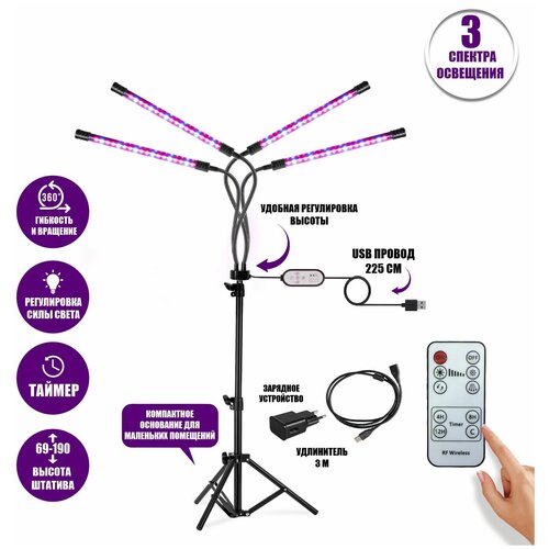 ���� ��������� ������������, ���������� ��� �������� 4 ������ �� ������� FL-JBH-RC3 � ������� �� ������� � ��, ����������� 3 � � ���������, ������ �� 4328 ���