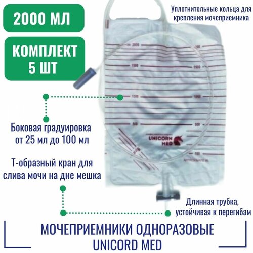 ���� ������������ UNICORD MED ����������� ���������� ������� 2000 ��, � ������������ ������ ��� ����� �����������, � ��������� ������� (5��.), ������ �� 297 ���