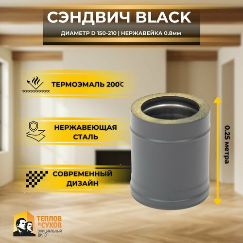 ���� ������� ������� ����� ������ ����� ��� �������� ���������� 0.25 ����� 430-0,8/430-0,5 D150/210, ������ �� 3170 ���