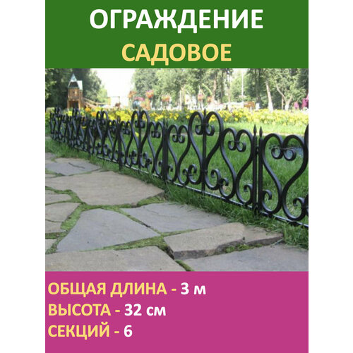 ���� ������������ ������� �������� 