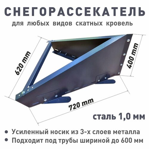 ���� ���������������� ��� ������ ���� �� �����, �����, ������ �� 5999 ���