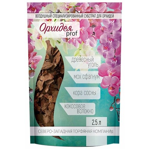 ���� ������������������ �������� ��� ������� 