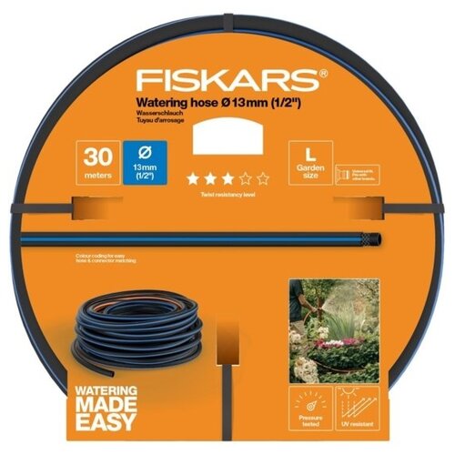   FISKARS Q3, 1/2