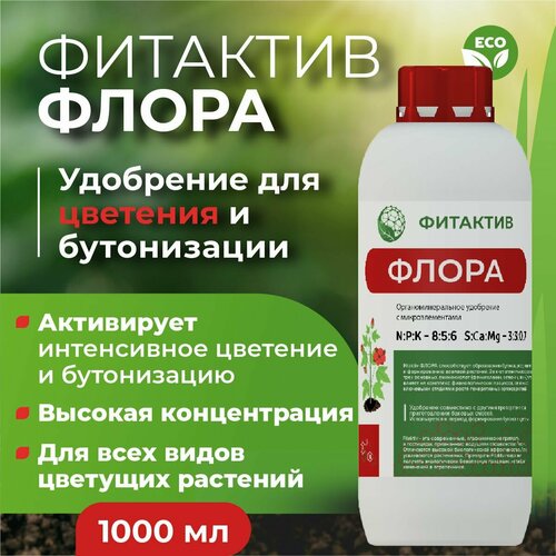 ���� ��������� ��� ����� ������� � ������� �������� ����� (������ 1 �.), ������ �� 2088 ���