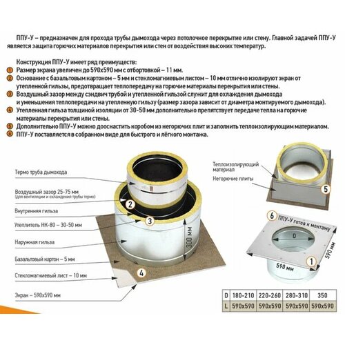 ���� ������ ���������� ������������� ���������� ���-� 590*590 D 180-210 (����), ������ �� 4990 ���