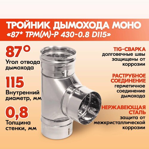 ���� ������� �������� ���� 87* ���(�)-� 430-0.8 D115 ������������� �� ����������� �����, ������� ���� �� ���������� ��� ��������, ������ �� 1783 ���