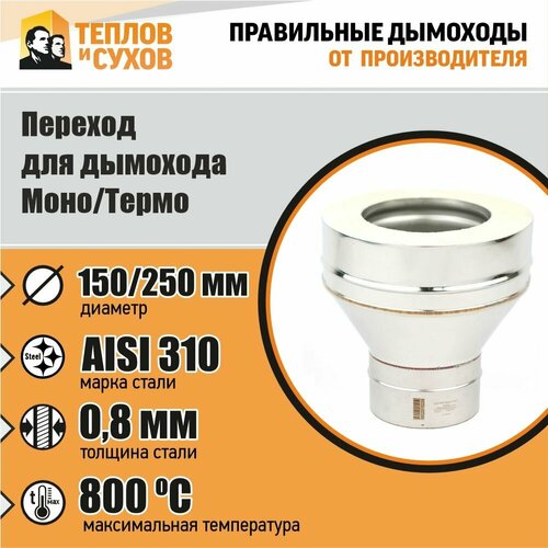 ���� ������� ����/����� ���-� 310-0.8/304 D150/250, ������ �� 5176 ���