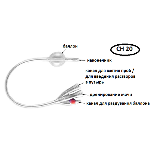 ���� ������� ����� ����������� 3-� ������� - CH20, ������ �� 600 ���