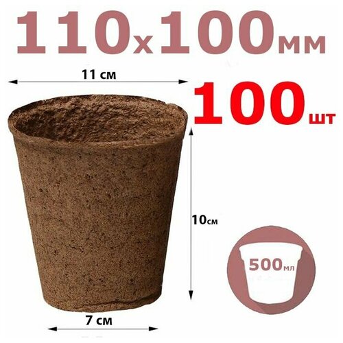 ���� ������ �������� ������� 100���� 110�100��, ��� ����������� ������� ���� ����� ������� � ��������� �������� / �������� ��������, ��������� ��� ��������, ������ �� 1199 ���