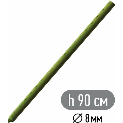    GARDEN SHOW   H90,   79 