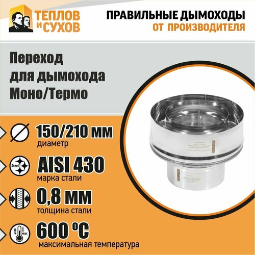 ���� ������� ����/����� ���-� 430-0.8/430 D150/210 � -��, ������ �� 1819 ���