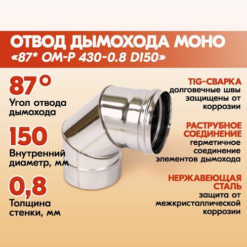     87  - 430-0.8 D150    ,   1506 