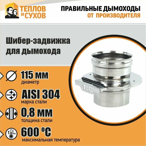 ���� �����-�������� 304-0.8 D115 �, ������ �� 1577 ���