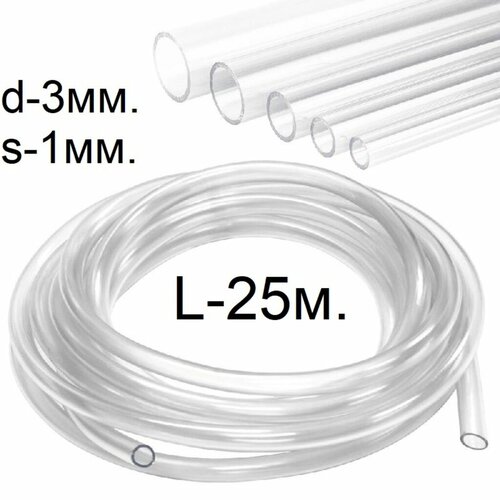    () d-3(5). 25 .  .,   640 